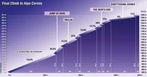finalclimb_s-700x368